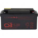 CSB GP12650 CSB GP12650